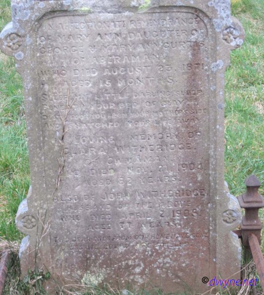 1-Witheridge-Grave-Aberdare-Wales