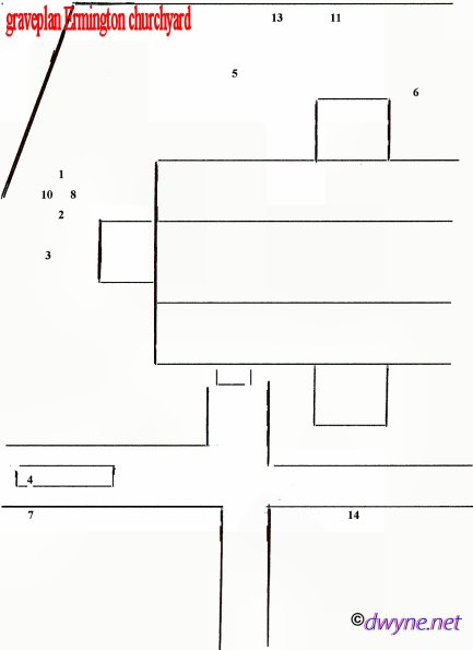 Ermington-Grave-Plan
