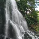 323 Ribeira dos Caldeiroes