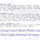 335-Stelco-3-Cond-Group-Photo-D-Names