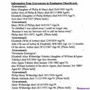 Ermington-Grave-List-1