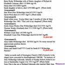Ermington-Grave-List-2