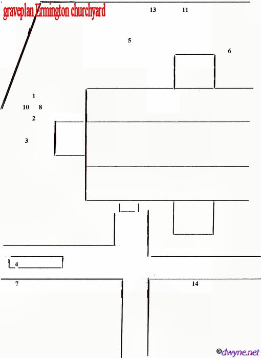 Ermington-Grave-Plan